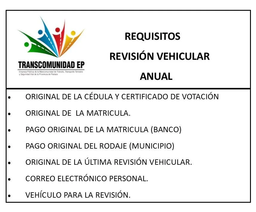 REQUISITOS PARA LA MATRICULACIÓN
